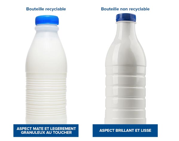 Des bouteilles de lait pas recyclables ? - Trivalis
